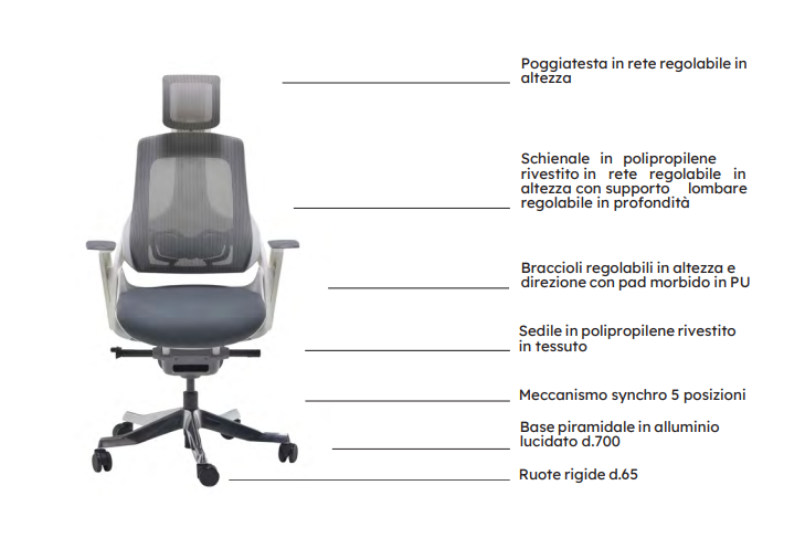 Dominator X50