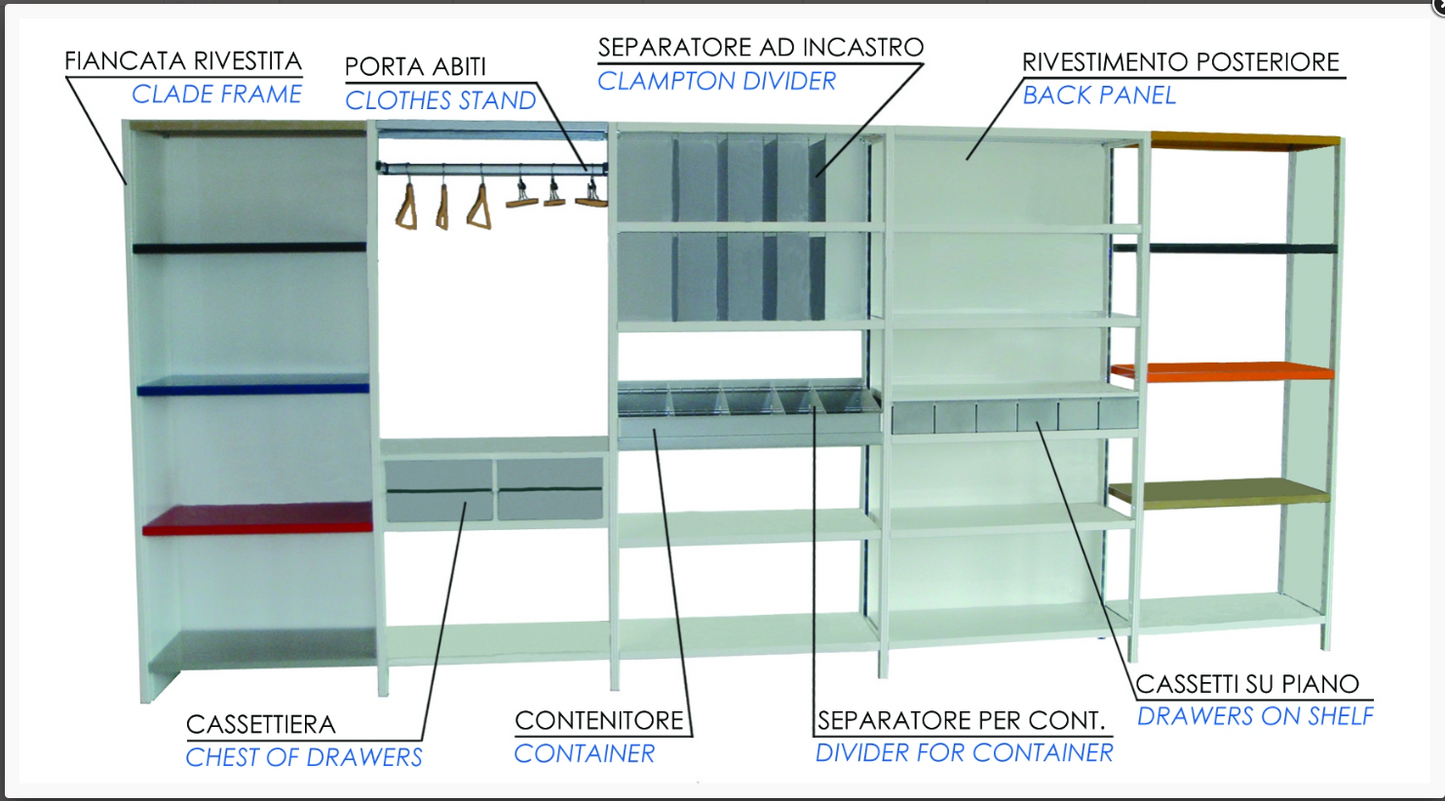 Scaffalatura metallica a gancio