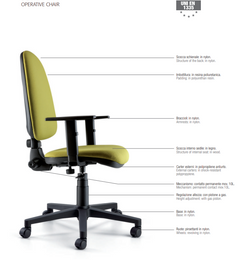 Poltroncina Basic