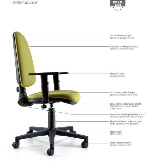 Poltroncina Basic
