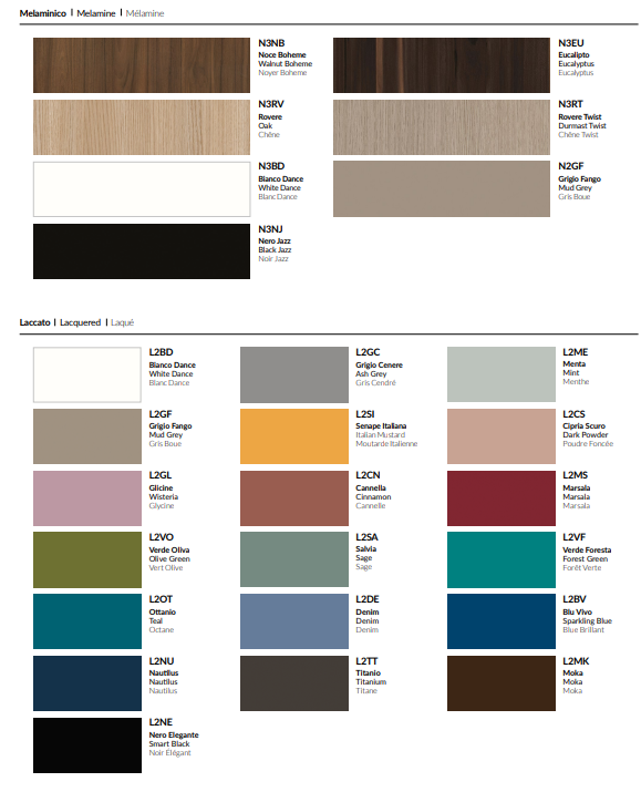 Cassettiera su ruote mod. Tiramisù