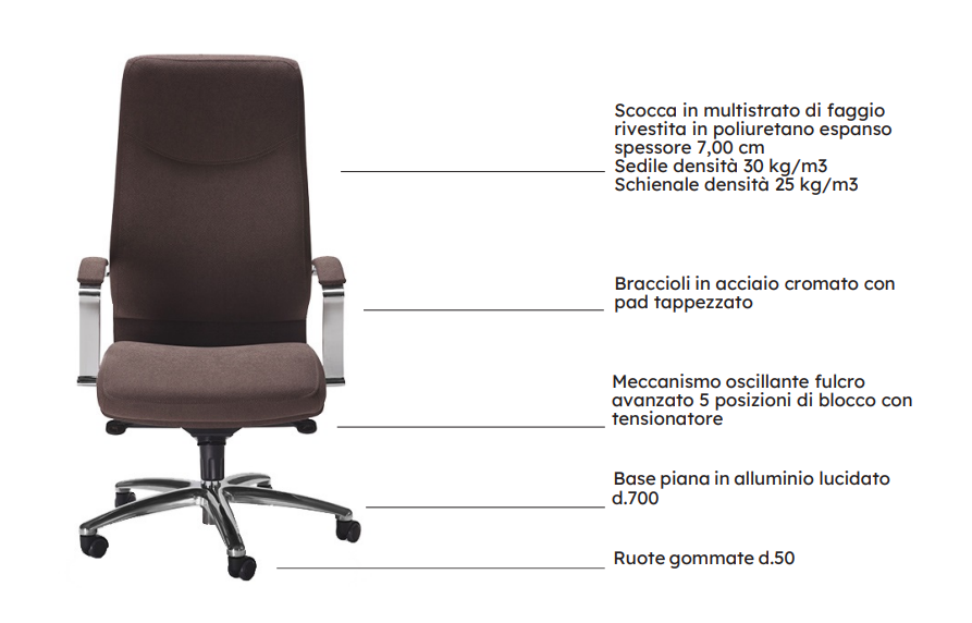 Poltrona Executive Alpha