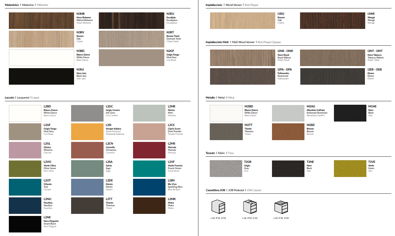 Cassettiera su ruote mod. Job
